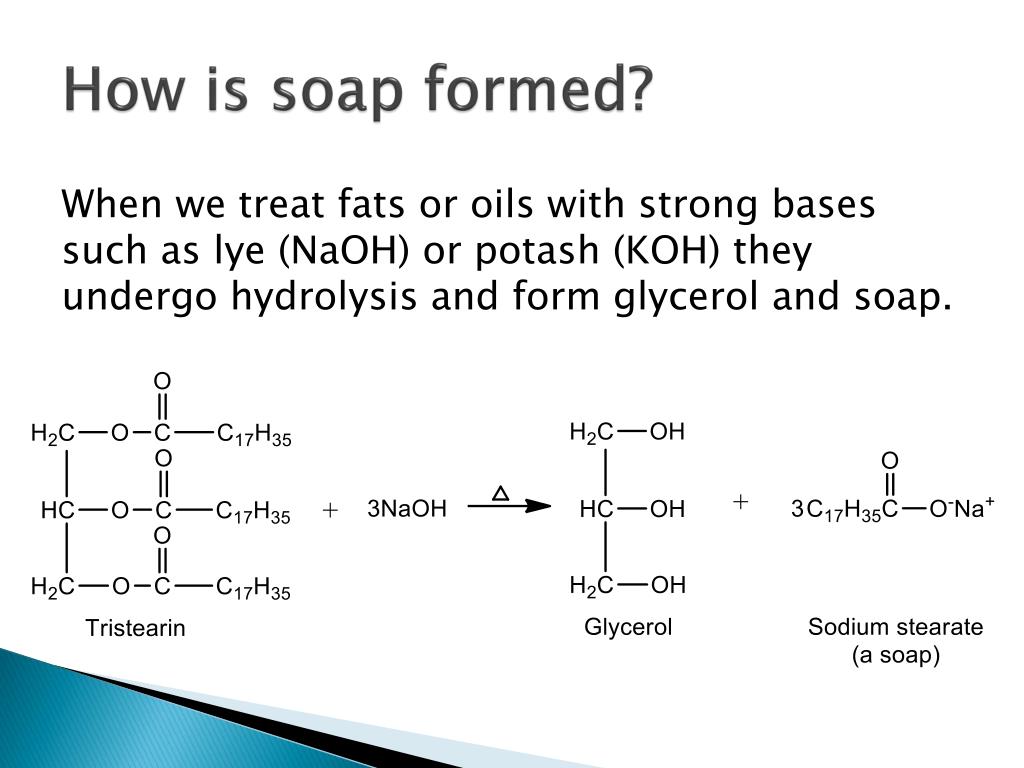 hypothesis of soap making