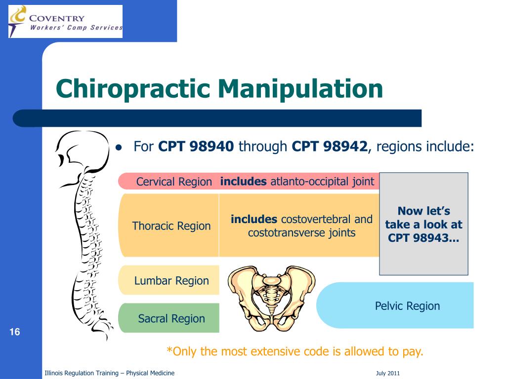 PPT - Illinois Medical Bill Reviewer Training PowerPoint Presentation ...