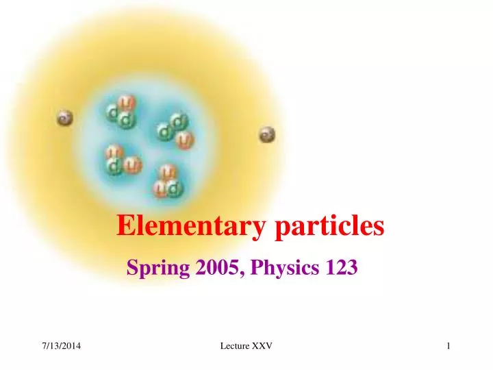 elementary particles elementary particles