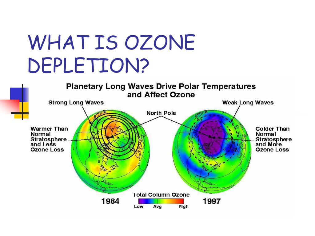 Ozone depletion