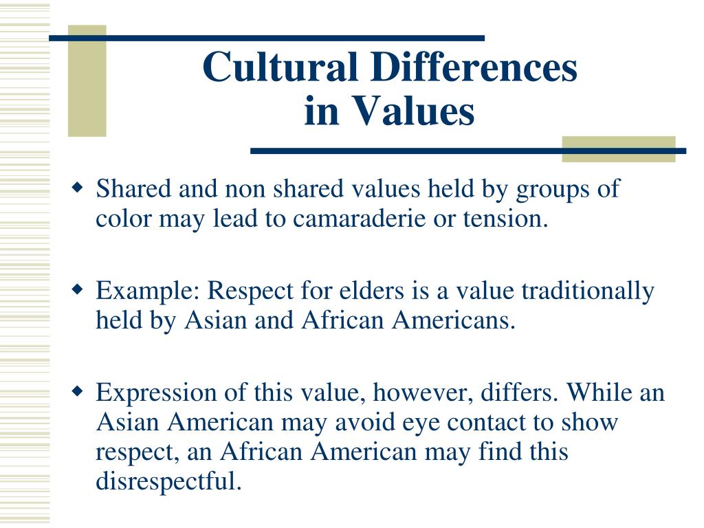Values differences. Cultural differences презентация. Differences in Cultures. Culture and values. Different Cultures.