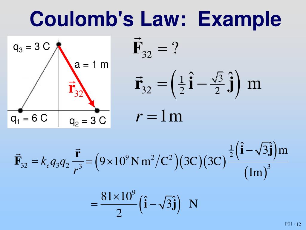 cl charge in coulomb cl charge in coulomb