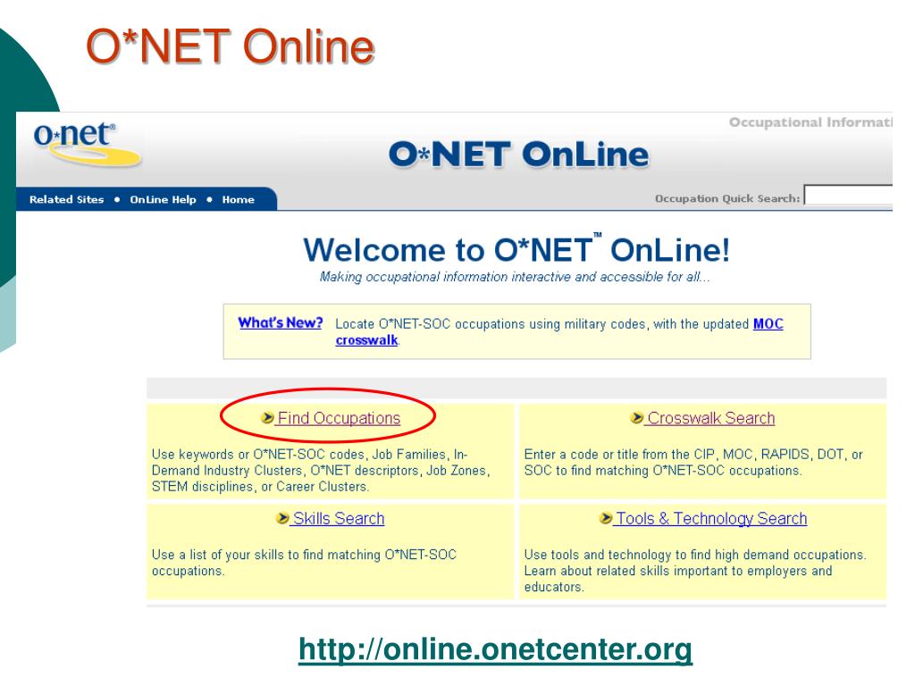 O*Net Online Presentation 