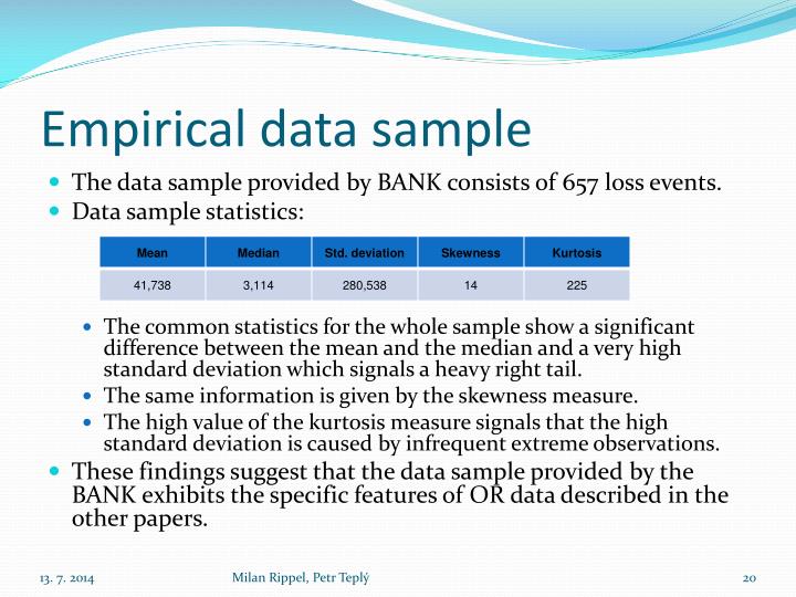 what is empirical risk