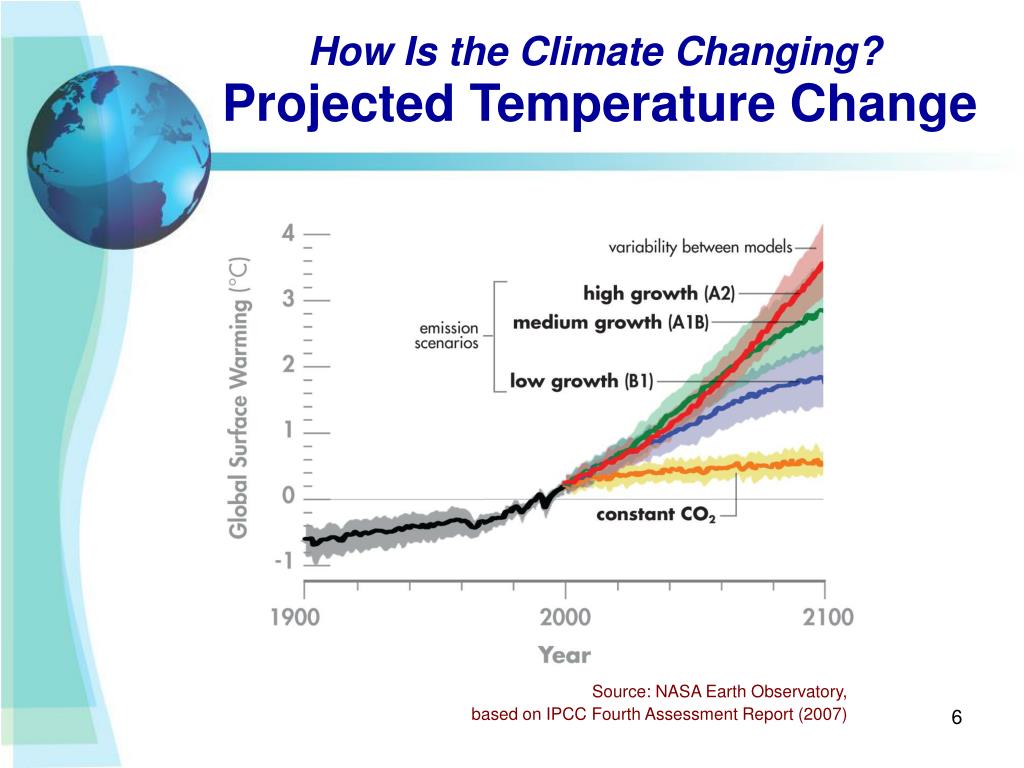 PPT - Climate change impacts on water resources and EPA’s water ...