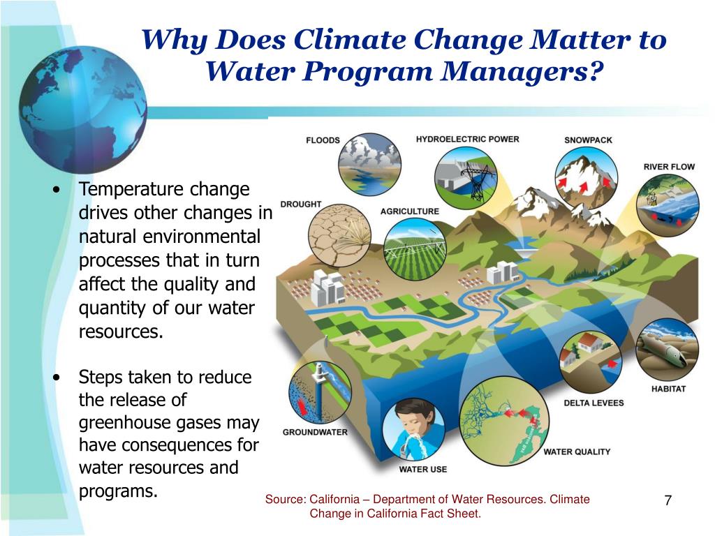 PPT - Climate change impacts on water resources and EPA’s water ...