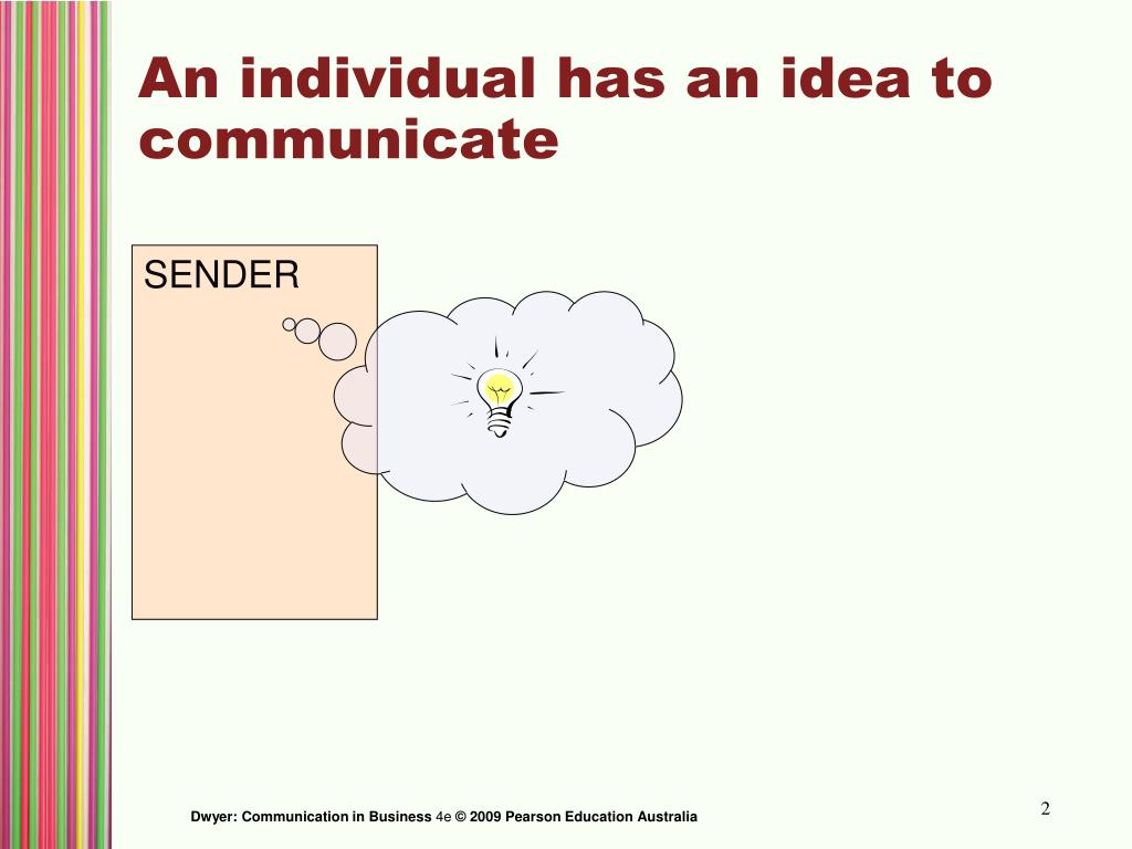 Ppt the communication process model powerpoint presentation free