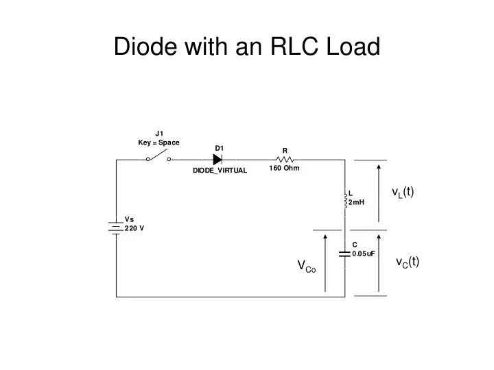 diode with an rlc load n.
