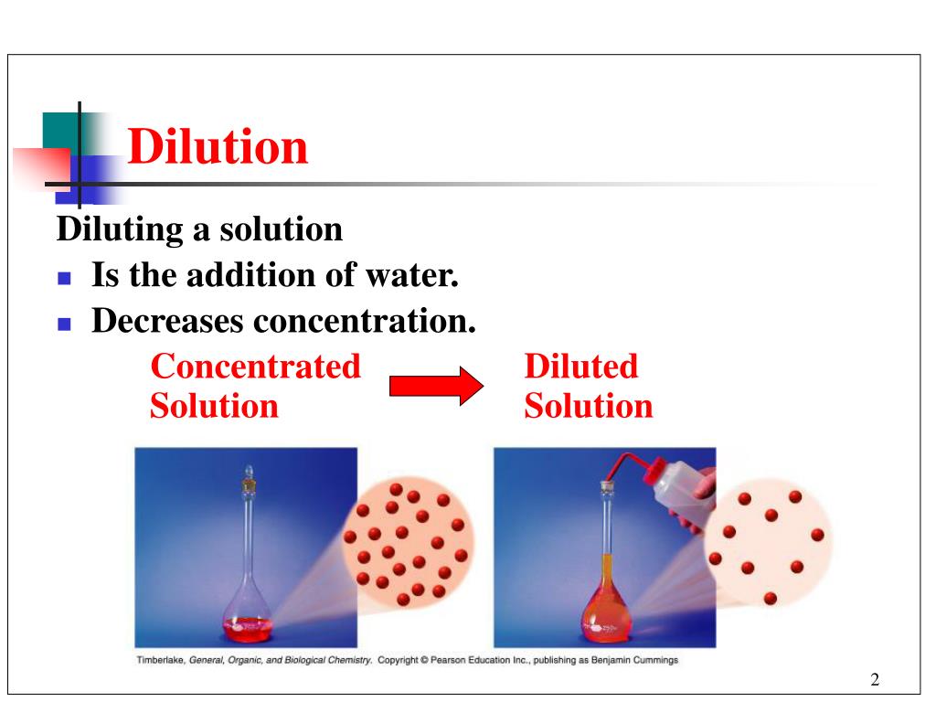 Regression Dilution Wikipedia regression-dilution-wikipedia