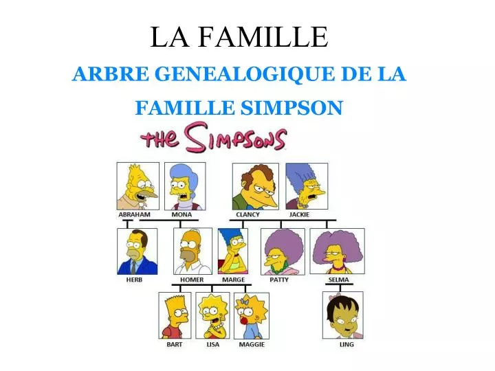 la famille arbre genealogique de la famille simpson n.