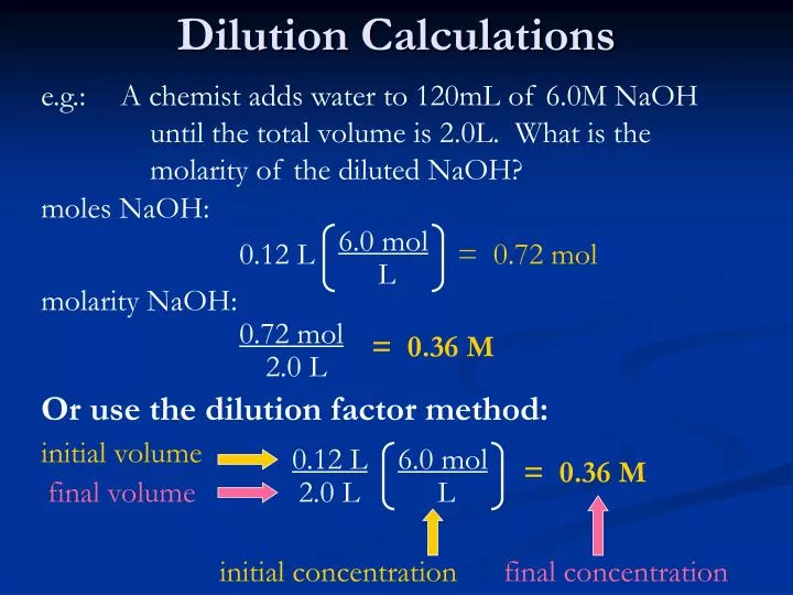 ppt-dilution-calculations-powerpoint-presentation-free-download-id-1709844