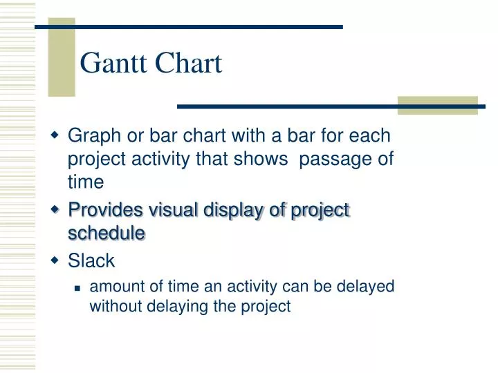 Slack Time Gantt Chart