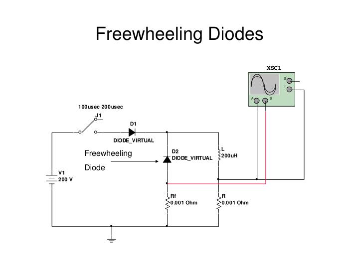 PPT Diode with an RLC Load PowerPoint Presentation ID1709926