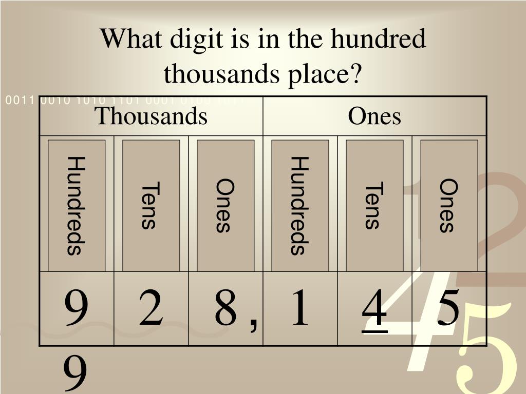 PPT - 3 rd Grade Place Value PowerPoint Presentation, free download