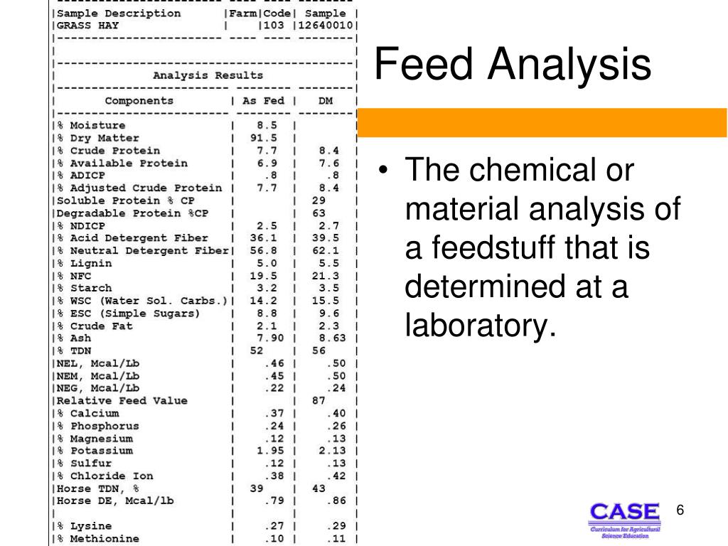 PPT Reading Labels PowerPoint Presentation, free download ID1710104