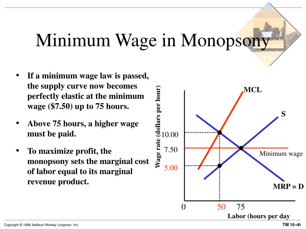 if a marginal cost curve of a perfectively competitive firm shifts up if a marginal cost curve of a perfectively competitive firm shifts up