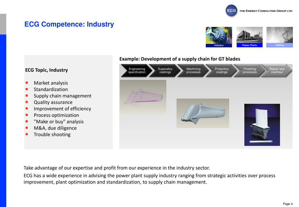 Ecg Competency PPT - The Energy Consulting Group Your partner for the energy business ...