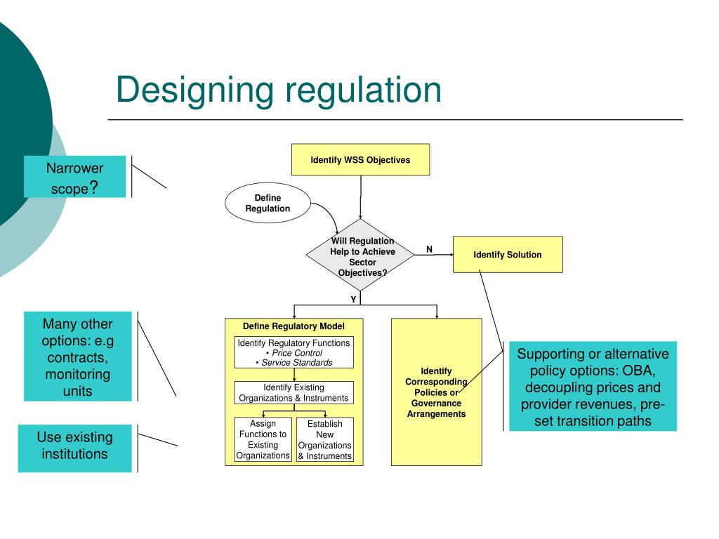 Direct Or Reverse Regulation Process PPT - Regulation in the Water Sector PowerPoint Presentation, free ...
