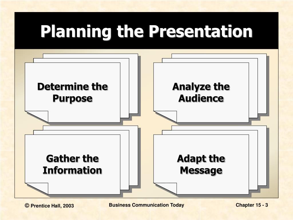 planning in oral presentation