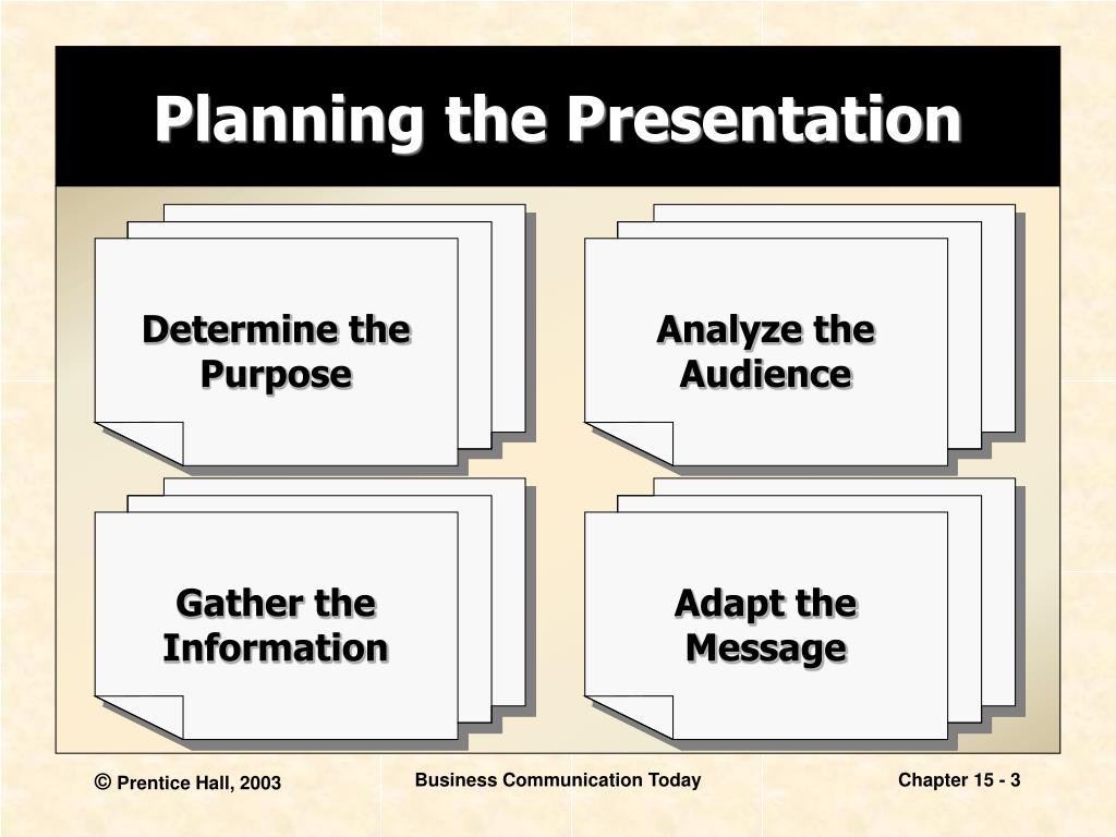 presentation plan definition