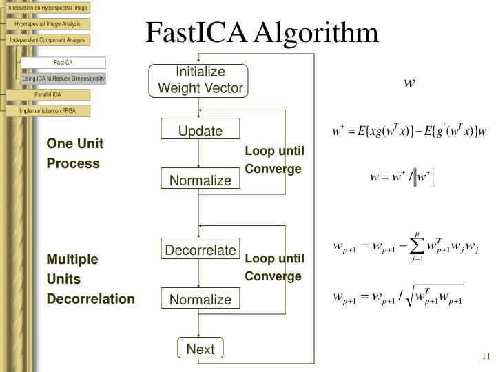 PPT - Dimensionality Reduction in Hyperspectral Image Analysis Using ...