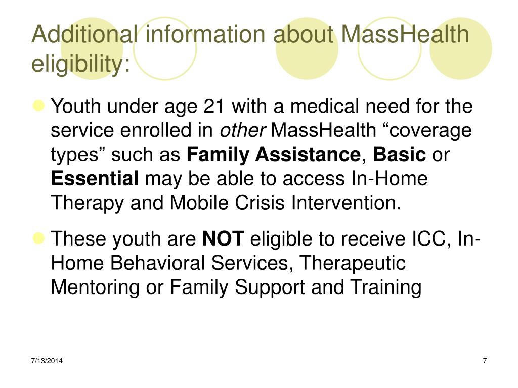 PPT Children’s Behavioral Health Initiative MassHealth’s New Home