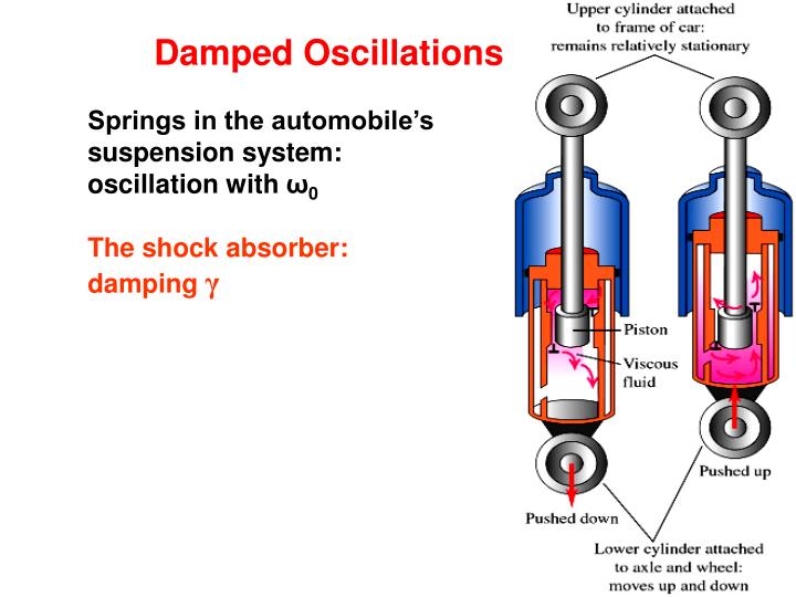 rigid motion geometry definition rigid motion geometry definition