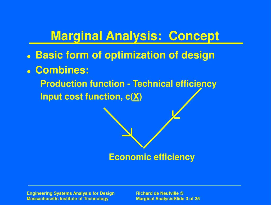 meaning of marginal analysis