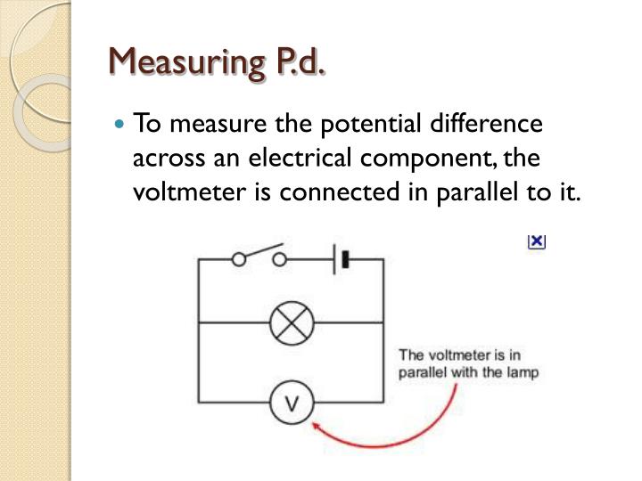 PPT EMF and Potential Difference PowerPoint Presentation ID1712355