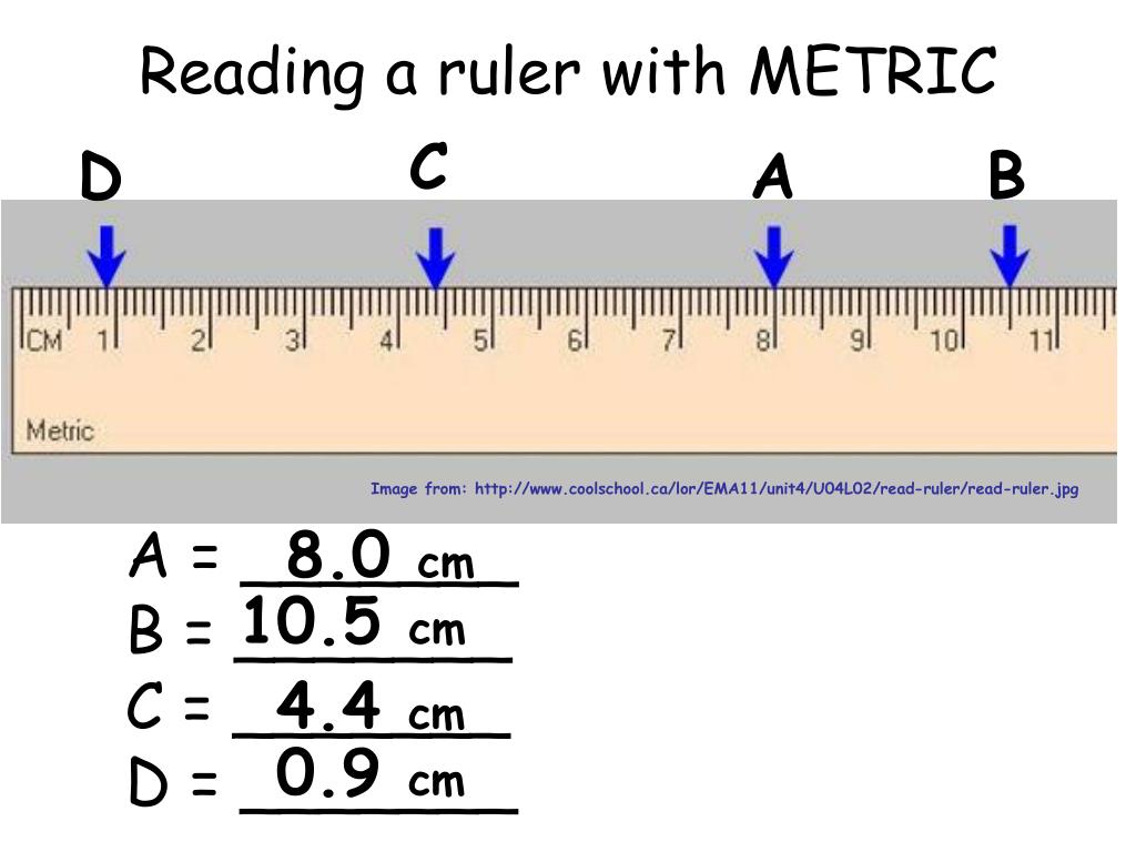 PPT - http://spiff.rit.edu/classes/phys301/lectures/age/ruler_small.jpg ...
