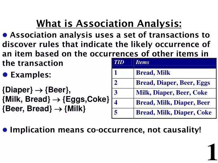 association analysis ppt powerpoint presentation