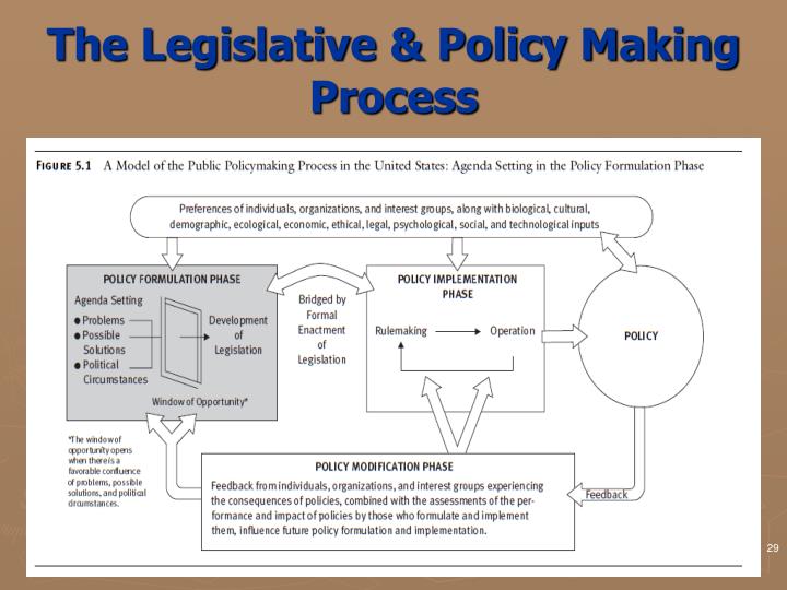 PPT - Health Reform And The Delivery System: A Discussion Of The ...