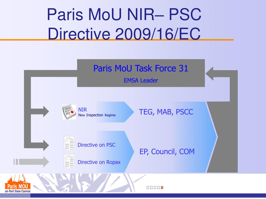PPT Safety and Marine Environment Protection Prospects We Face