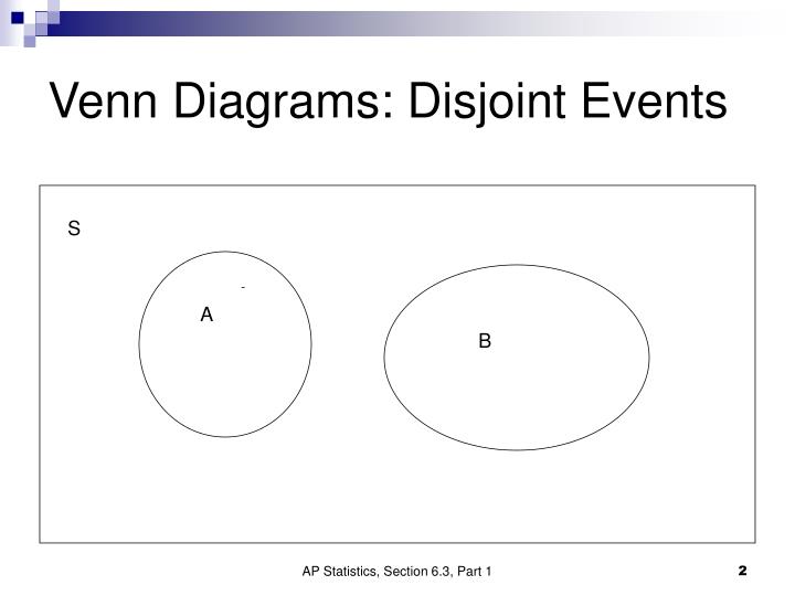 disjoint venn diagram rome fontanacountryinn com disjoint venn diagram