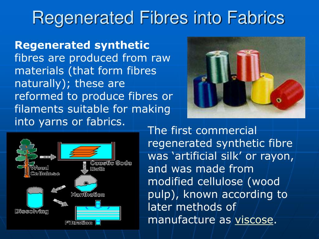 PPT Regenerated Fibres into Fabrics PowerPoint Presentation, free