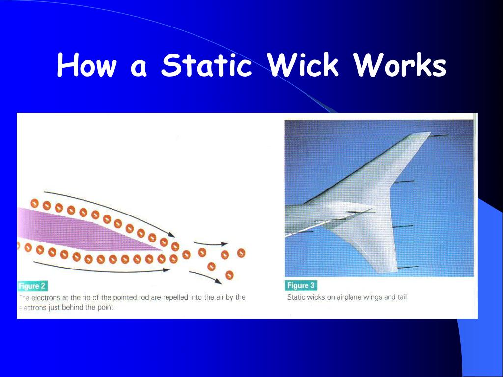 Airplane Static Wick