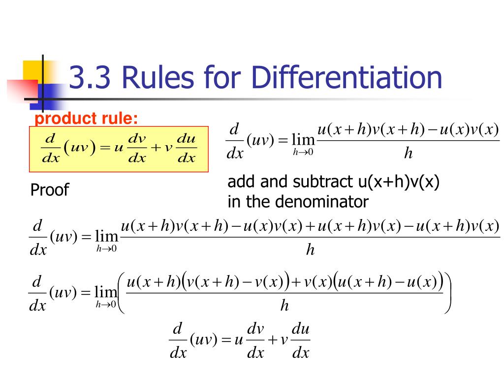 Ppt 31 Derivative Of A Function Powerpoint Presentation Free