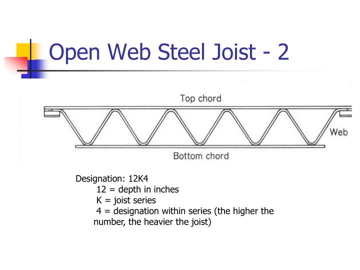 PPT Introduction of Open  Steel Joist, Deck and Composite Steel