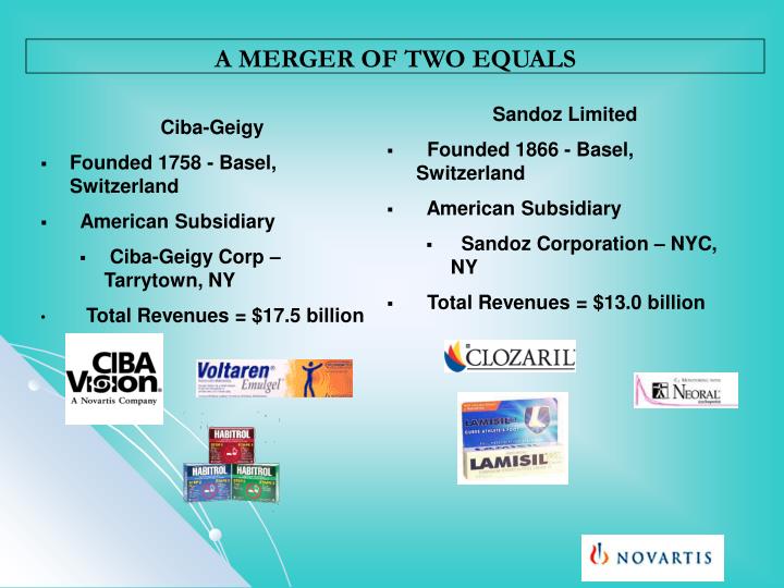 the merger of ciba and geigy two swiss pharmaceutical companies The top pharmaceutical companies of 2012 that number two spot with the 1989 merger of multinational chemical companies: ciba-geigy (swiss. the merger of ciba and geigy two swiss pharmaceutical companies The top pharmaceutical companies of 2012 that number two spot with the 1989 merger of multinational chemical companies: ciba-geigy (swiss.