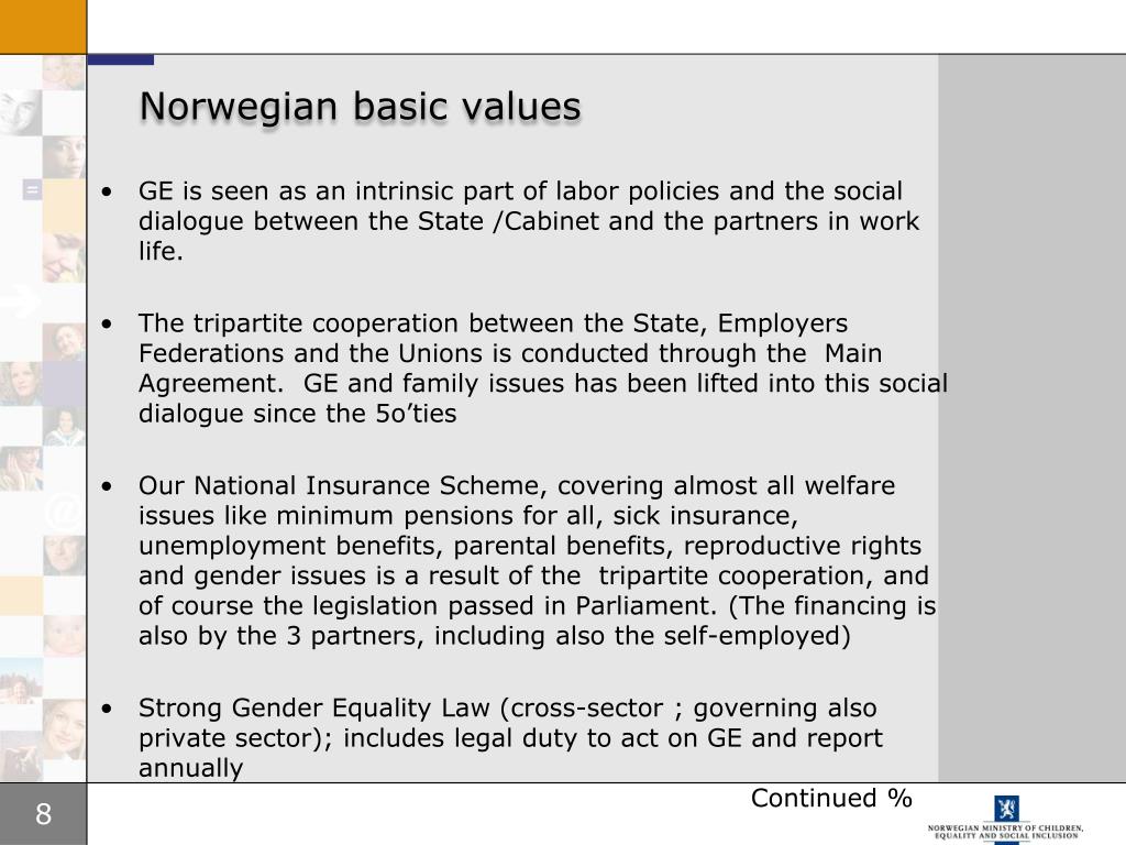 Norwegian Values PPT - Revamping Gender Equality: Norwegian Insights and Innovations in ...