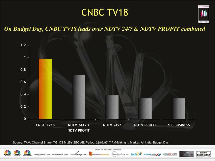 ppt - budget day performance - 2007 powerpoint presentation - id:1717467 ppt - budget day performance - 2007 powerpoint presentation - id:1717467, Cnbc Presentation Template, Presentation templates
