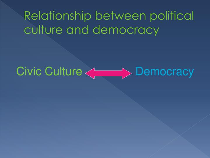 political culture and civic culture According to those who espouse that russian political culture has seen more continuity than change, there are two strands to this legacy civic participation. political culture and civic culture According to those who espouse that russian political culture has seen more continuity than change, there are two strands to this legacy civic participation.