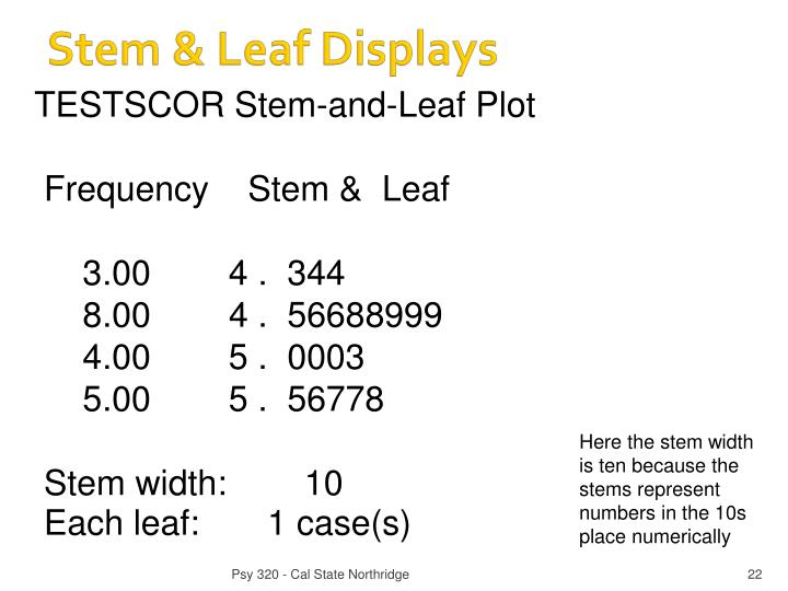 PPT - Displaying Data PowerPoint Presentation - ID:1718487