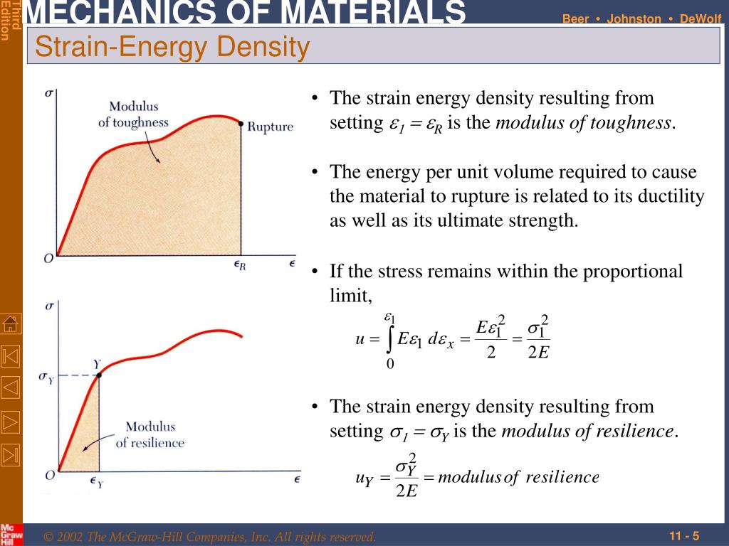 PPT - Energy Methods PowerPoint Presentation, free download - ID:1718616