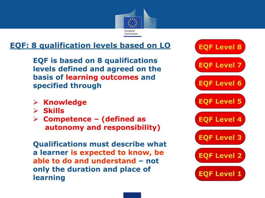 PPT ESCO and the envisaged role of the European Taxonomy of Occupations, Qualifications