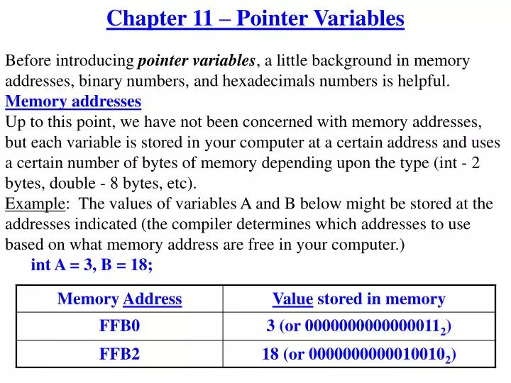 Ppt Chapter 11 Pointer Variables Powerpoint Presentation Free Ppt Chapter 11 Pointer Variables Powerpoint Presentation Free