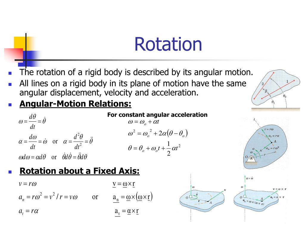 PPT - Plane Kinematics Of Rigid Bodies PowerPoint Presentation, Free ...