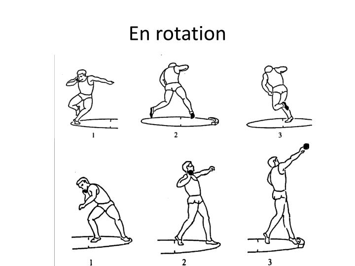 PPT - Colloque lancer du poids PowerPoint Presentation - ID:1721717