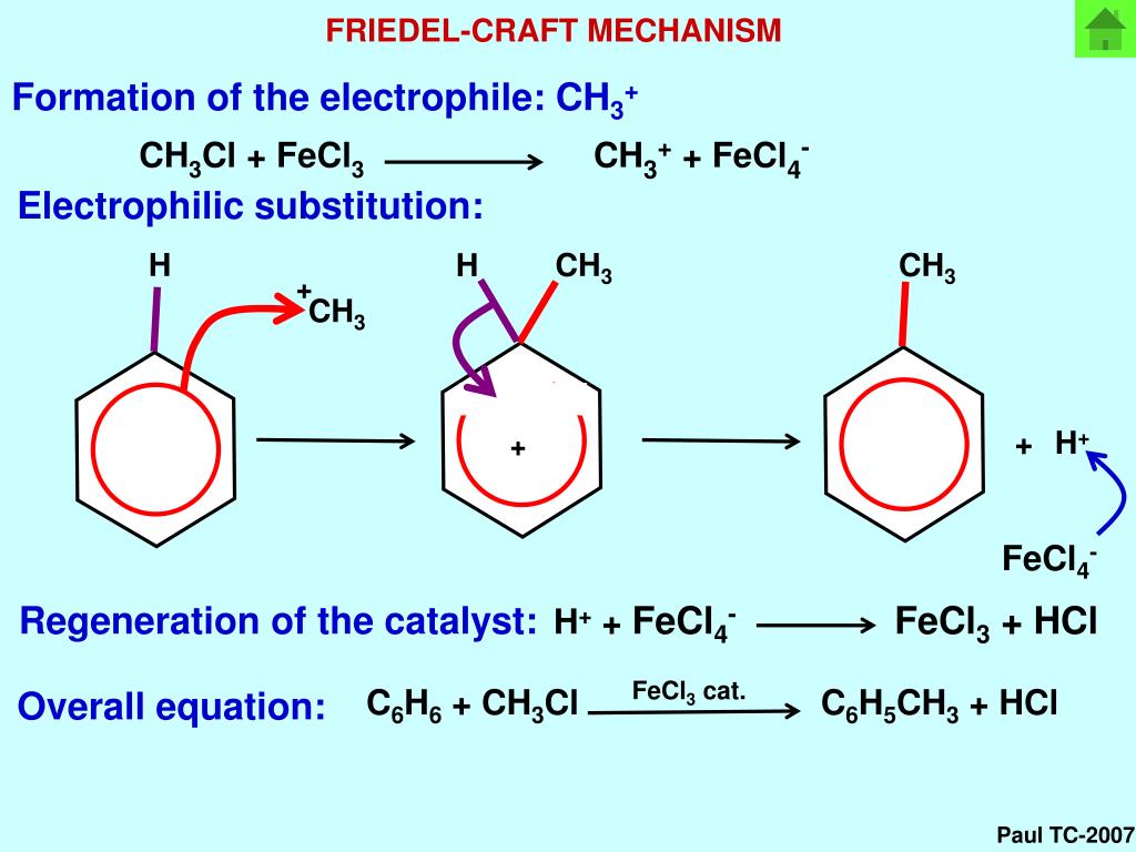 Fecl3 co2 реакция. Пиридин (ch3co)2o. Пиридин fecl3. Ch3. Fecl3.