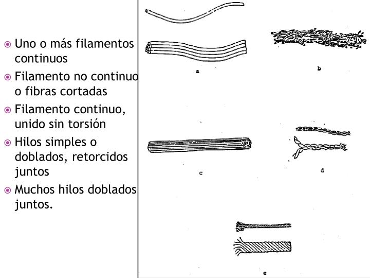 PPT - Materiales Compuestos PowerPoint Presentation - ID:1725110